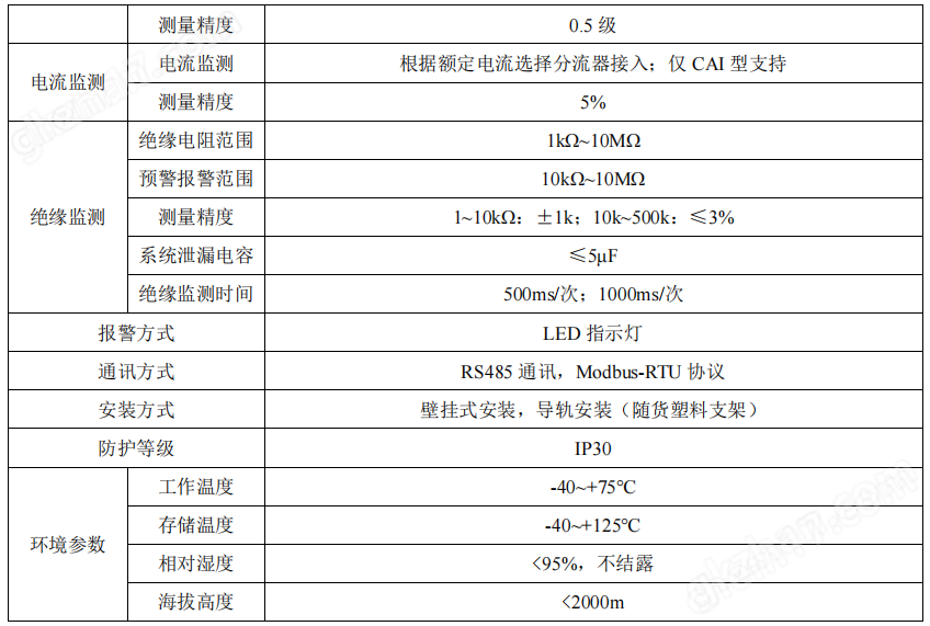 image.png 直流充电绝缘监测仪