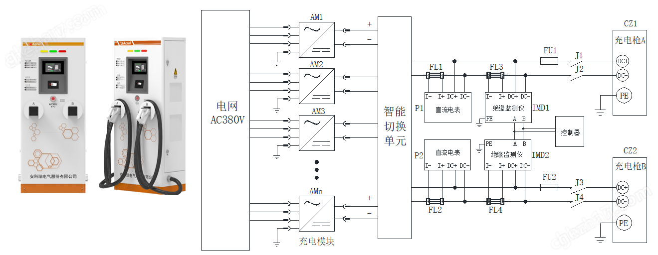 image.png 直流充电绝缘监测仪